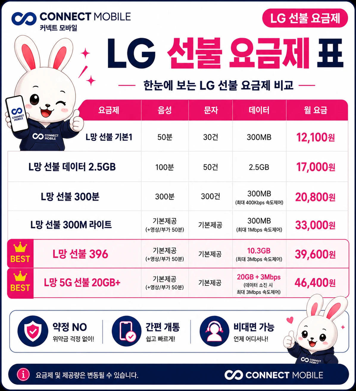 LG 선불 요금제 표